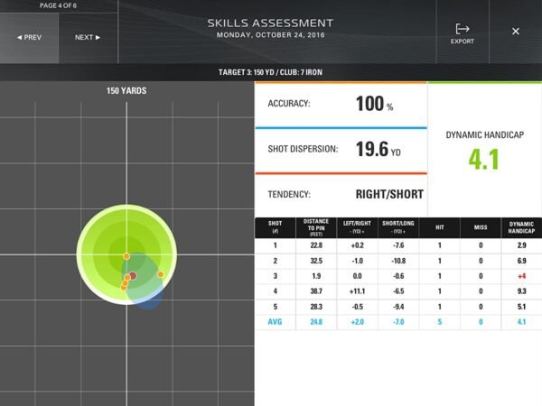 SkyTrak Personal Launch Monitor w/Basic Practice Range Package - Image 6