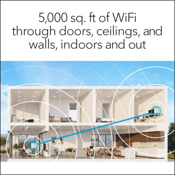 NETGEAR Orbi Whole Home Tri-Band Mesh WiFi 6 System (RBK752) - Image 4