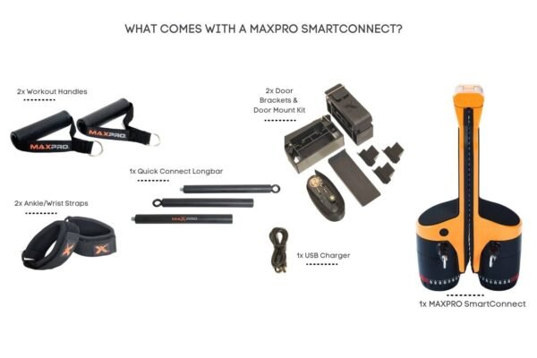 MAXPRO SMARTCONNECT PORTABLE CABLE MACHINE - Image 5