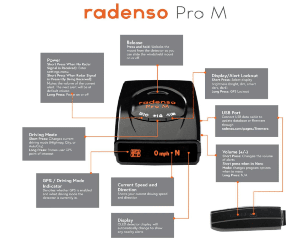 Radenso Pro M Radar Detector - Image 3