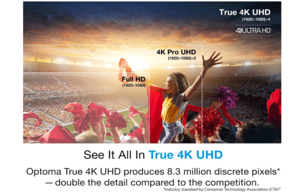Optoma UHD38 Bright, True 4K UHD Gaming Projector - Image 7