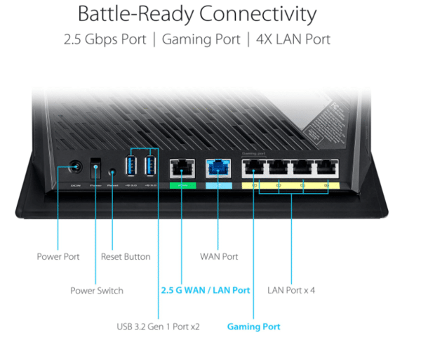 ASUS AX5700 WiFi 6 Gaming Router - Image 6