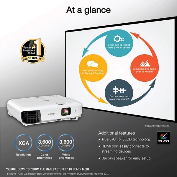 Epson EX3280 3-Chip 3LCD XGA Projector - Image 3