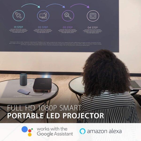 ViewSonic M2 1080p Portable Projector with 1200 LED Lumens - Image 11