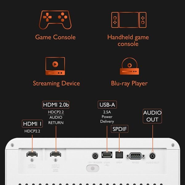 BenQ X1300i 4LED 1080p HDR Gaming Projector - Image 3