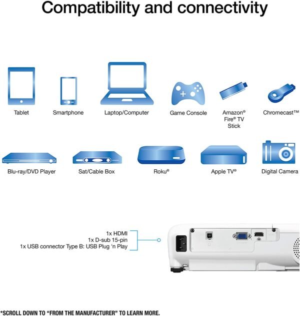 Epson EX3280 3-Chip 3LCD XGA Projector - Image 4