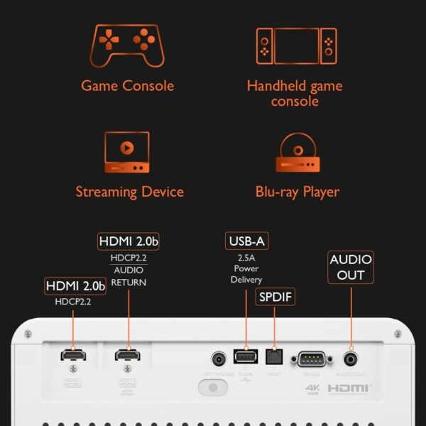 BenQ X3000i True 4K HDR 4LED Gaming Projector - Image 5