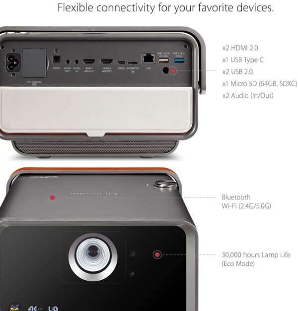 ViewSonic X10-4K True 4K UHD Short Throw LED Portable - Image 6