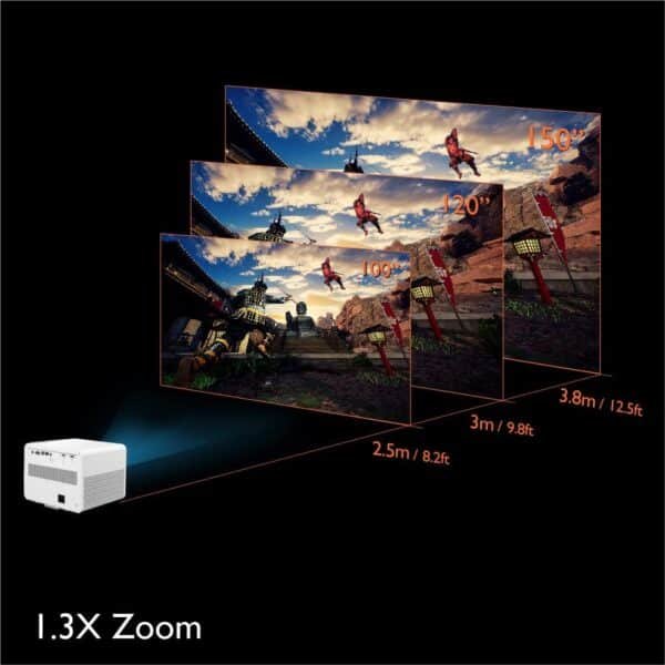 BenQ X3000i True 4K HDR 4LED Gaming Projector - Image 7