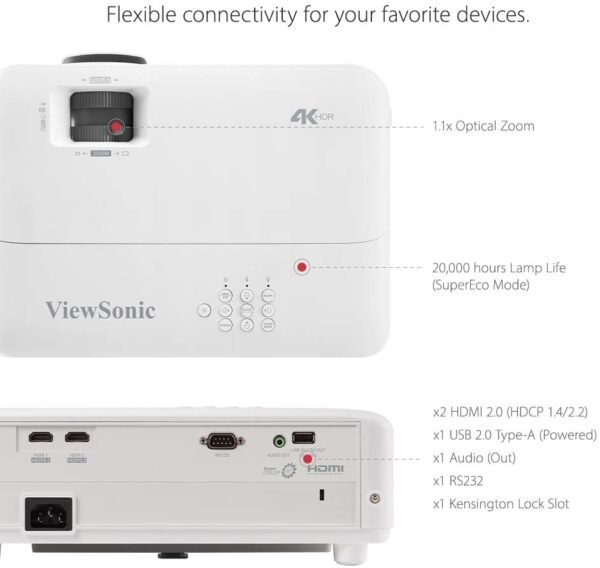ViewSonic PX701-4K 4K UHD 3200 Lumens 240Hz 4.2ms - Image 7