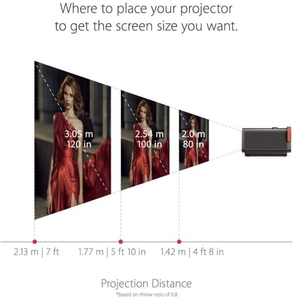 ViewSonic X10-4K True 4K UHD Short Throw LED Portable - Image 7