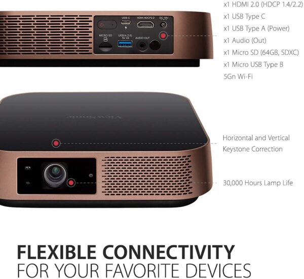 ViewSonic M2 1080p Portable Projector with 1200 LED Lumens - Image 6